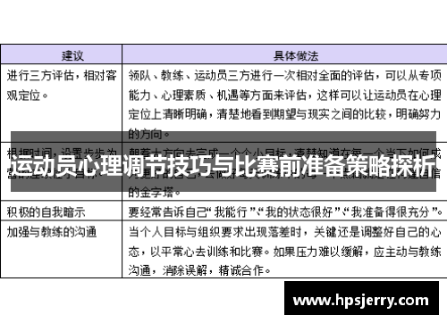 运动员心理调节技巧与比赛前准备策略探析