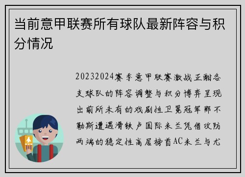 当前意甲联赛所有球队最新阵容与积分情况